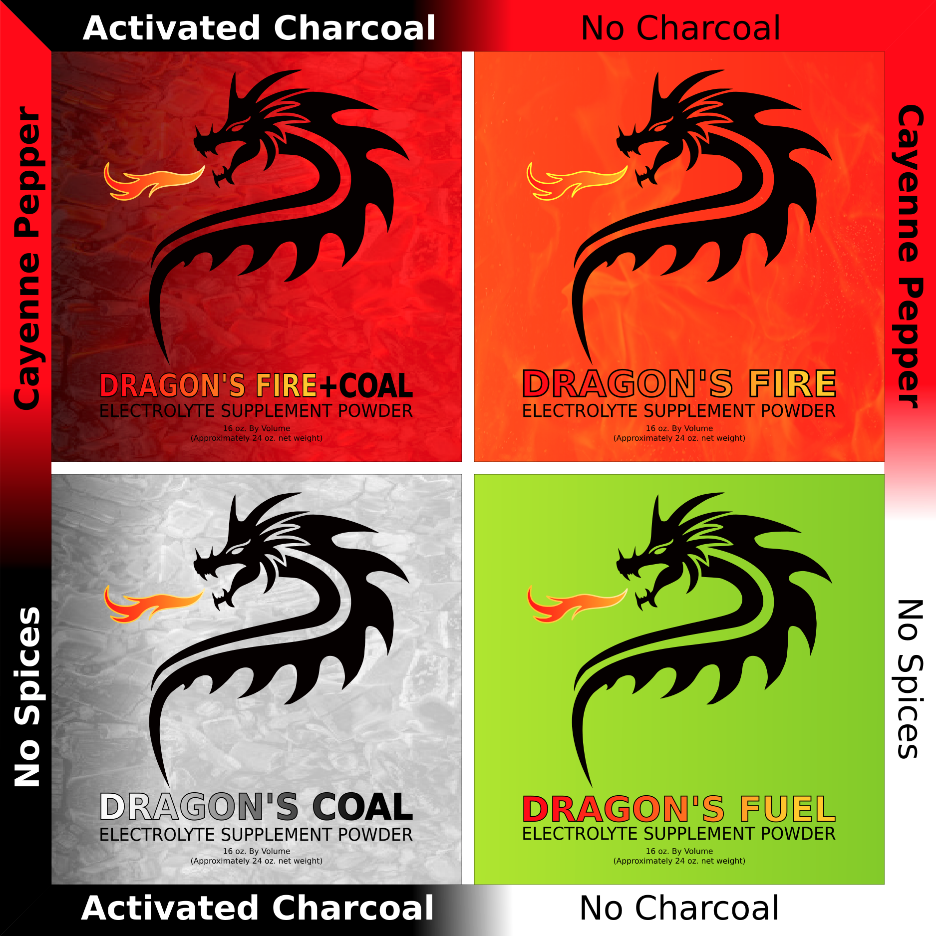 Dragon.Sexy fasting supplements