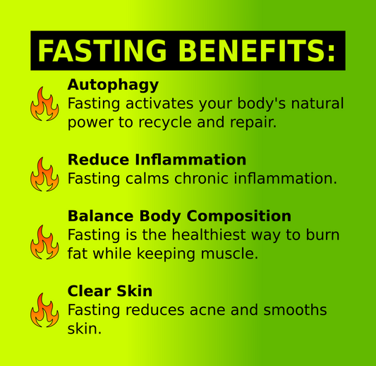 Benefits of a fasting lifestyle